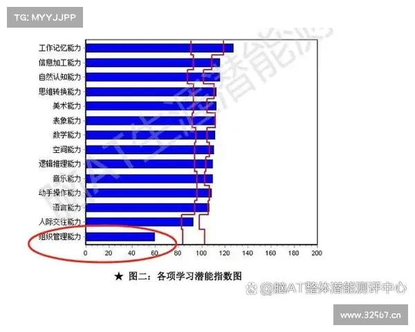 浮嶋敏谈U16战术困境后腰短板成布阵关键制约 浮嶋敏谈U16战术困境后腰短板成布阵关键制约