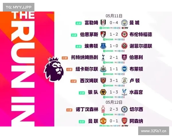 英超劲旅集体失意利物浦曼联热刺切尔西皆翻车曼城狂胜哈兰德火力全开 英超劲旅集体失意利物浦曼联热刺切尔西皆翻车曼城狂胜哈兰德火力全开